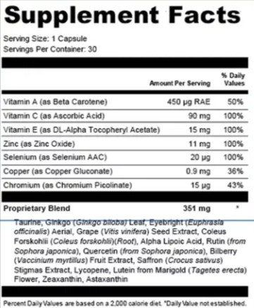 SharpVision Supplement Facts