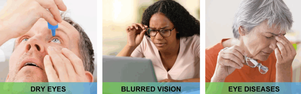 VisiPure Benefits